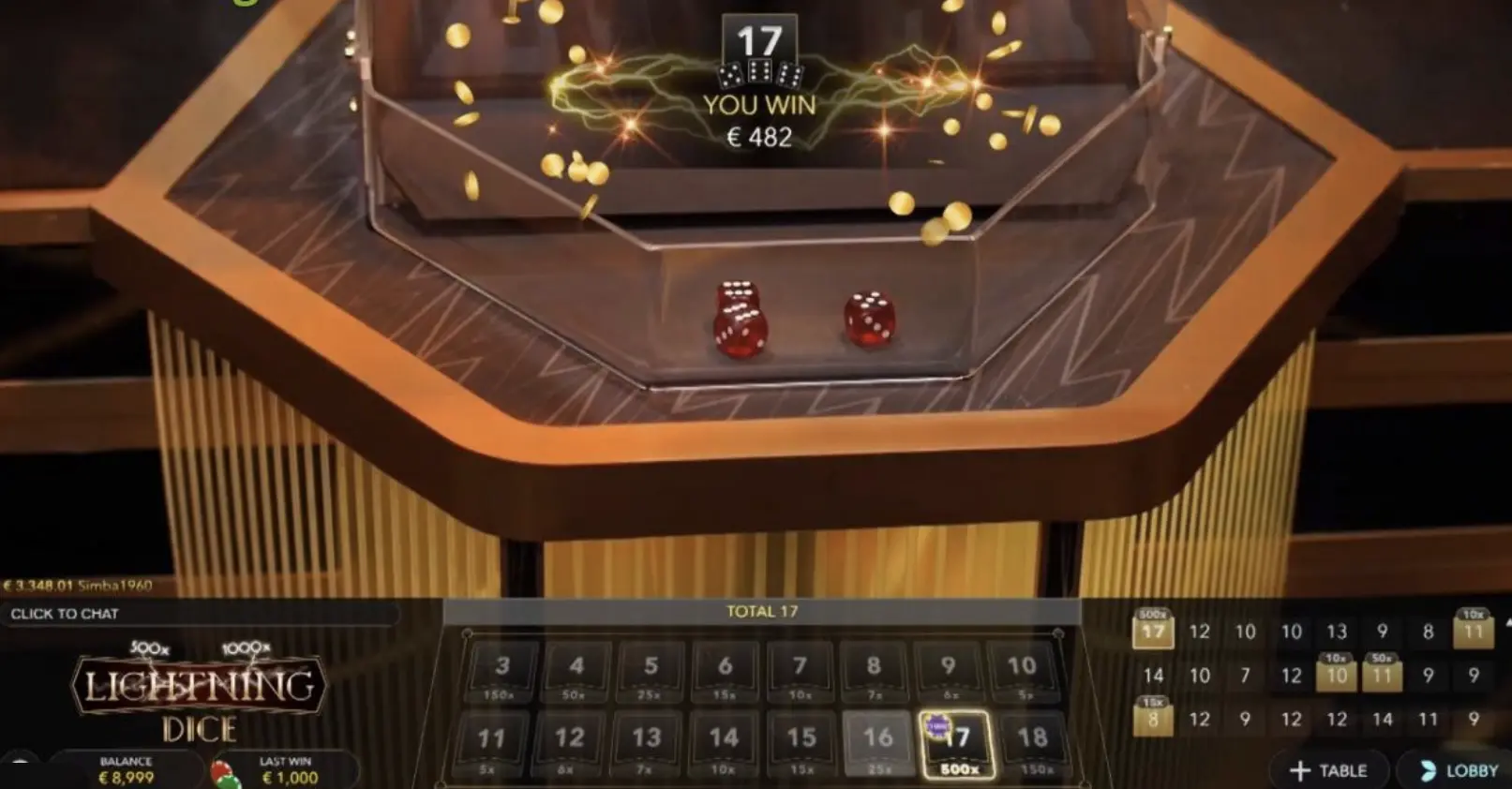 Lightning Dice Play
